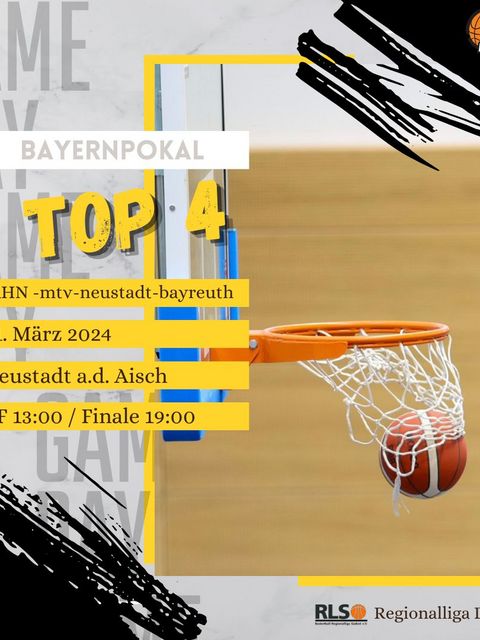 TS Jahn München Basketball News