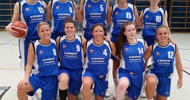 Probetraining U19 Bundesliga Probetraining U19 Bundesliga