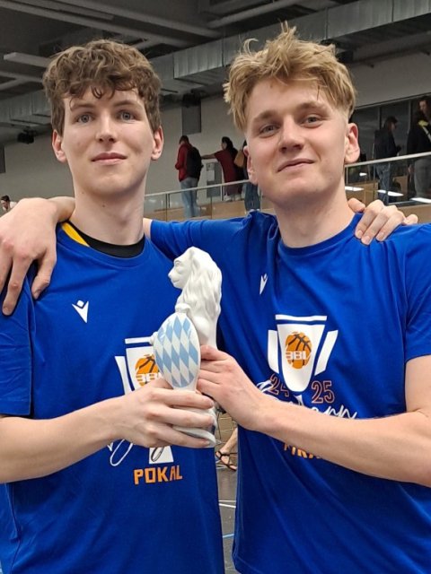 TS Jahn München Basketball News
